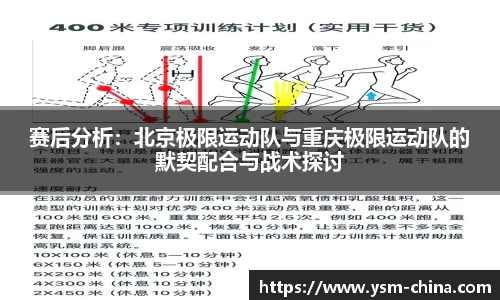赛后分析：北京极限运动队与重庆极限运动队的默契配合与战术探讨