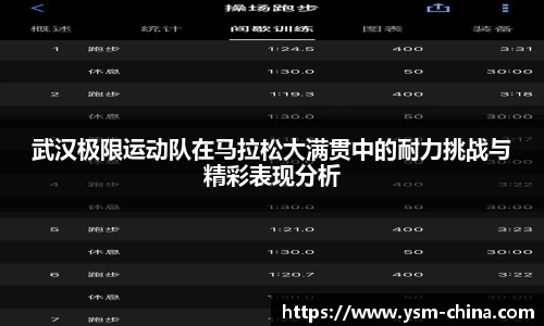 武汉极限运动队在马拉松大满贯中的耐力挑战与精彩表现分析
