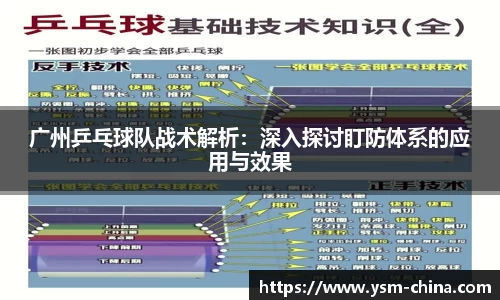 广州乒乓球队战术解析：深入探讨盯防体系的应用与效果