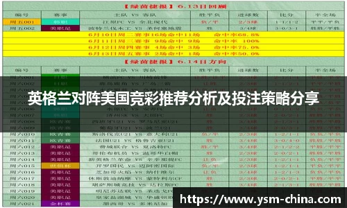 英格兰对阵美国竞彩推荐分析及投注策略分享