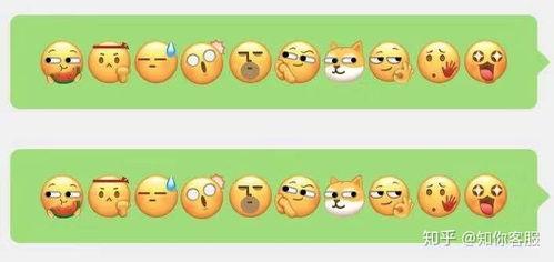 微信表情吃瓜的格式,吃瓜群众围观明星幕后故事